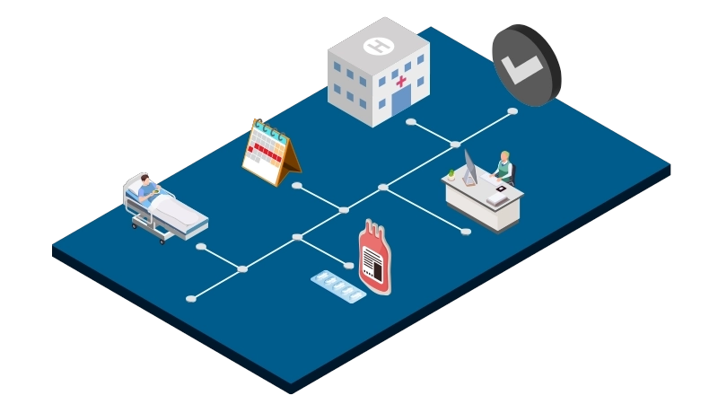 consus.health entwickelt mit Ihnen die passende Medizinstrategie