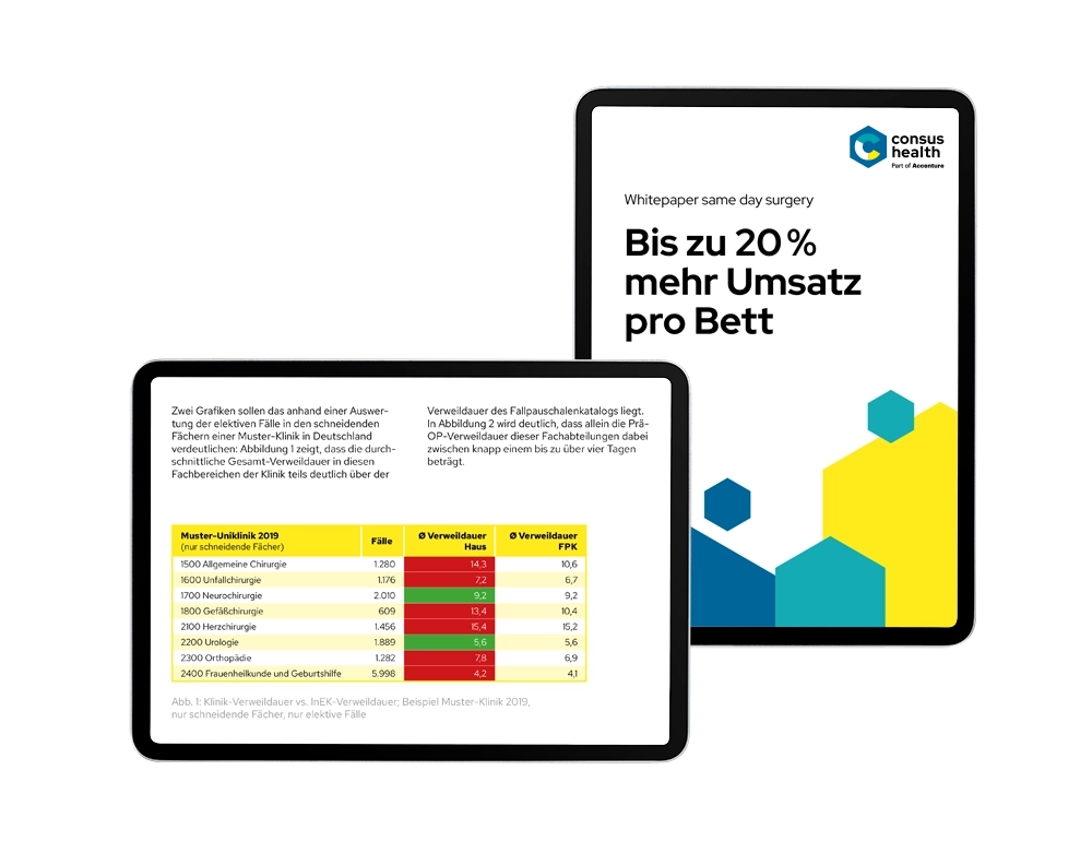 Screenshot zu Verweildauer von dem Whitepaper same-day-surgery von consus.health