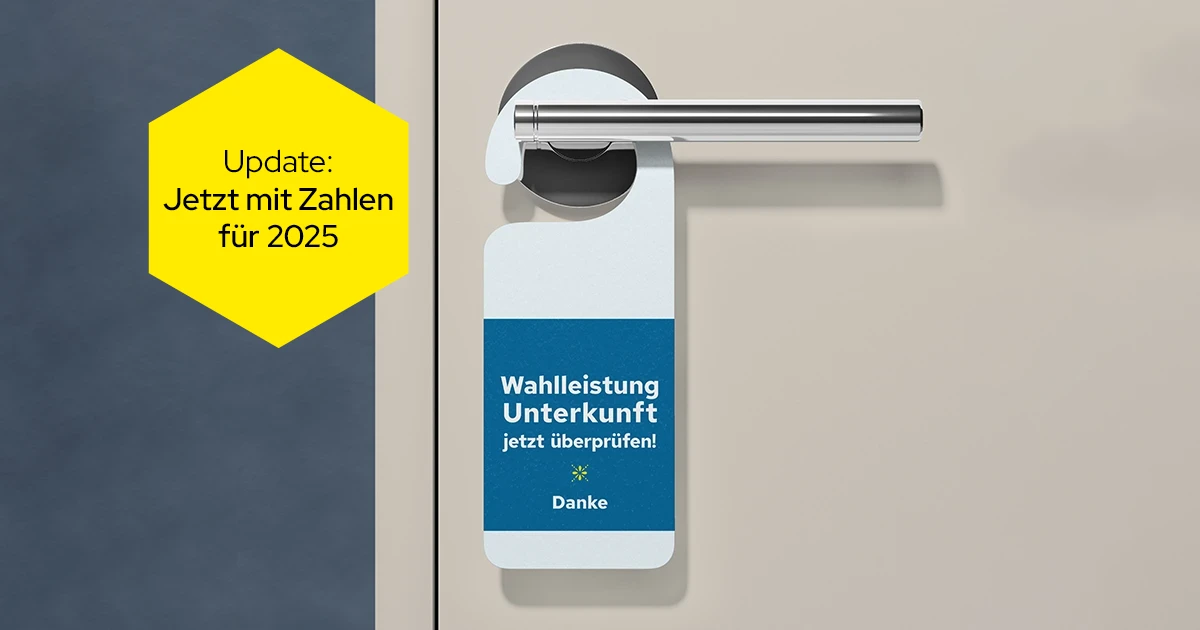 Aktualisiert auf 2025: Wahlleistung Unterkunft auf dem Prüfstand
